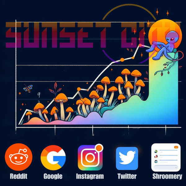 Trends for Magic Mushrooms on Reddit, Instagram, Telegram, and Facebook!